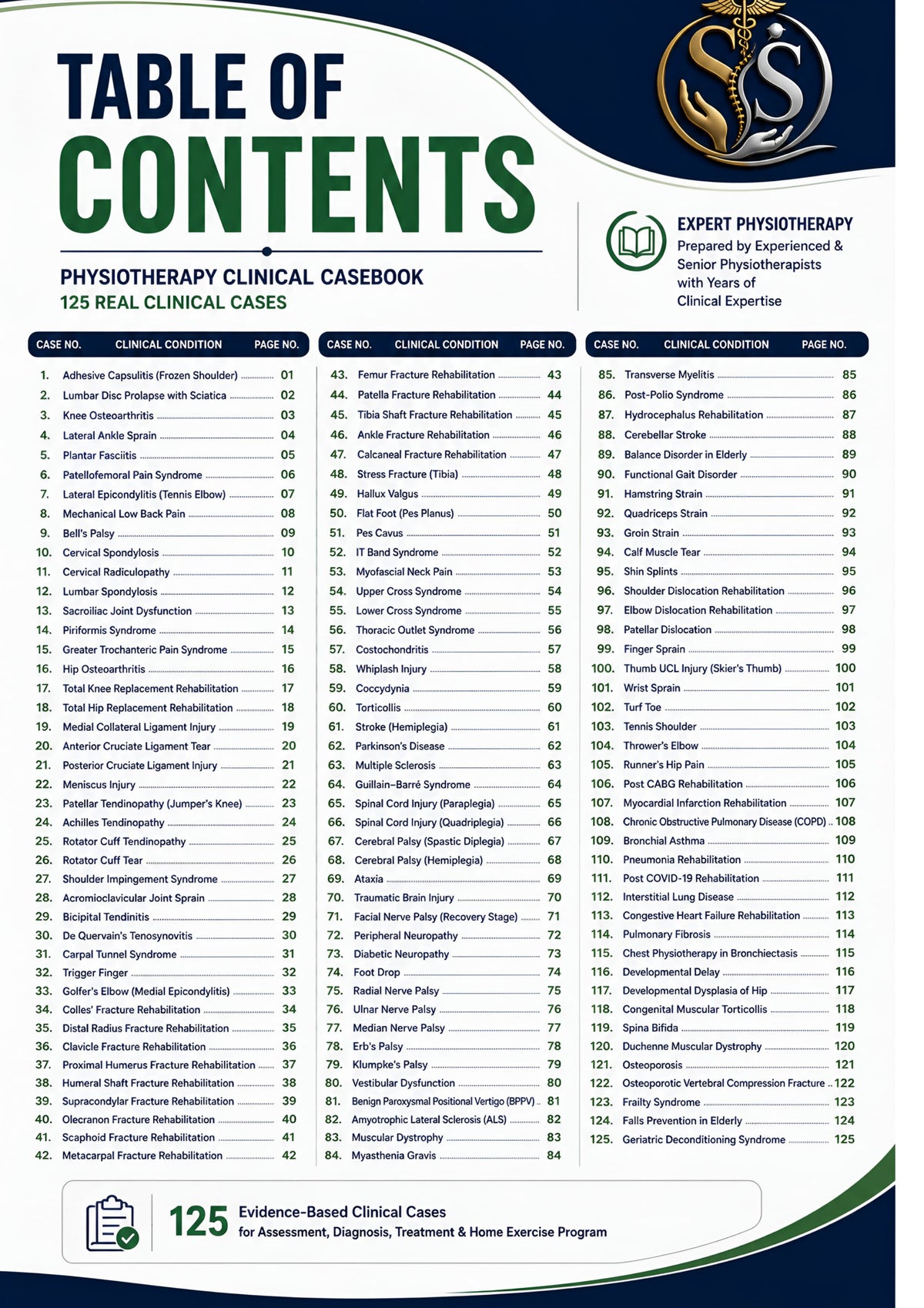 Physiotherapy Clinical Casebook – 125 Real Clinical Cases | BPT, MPT Students & Physiotherapists