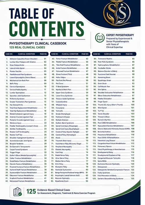 Physiotherapy Clinical Casebook – 125 Real Clinical Cases | BPT, MPT Students & Physiotherapists